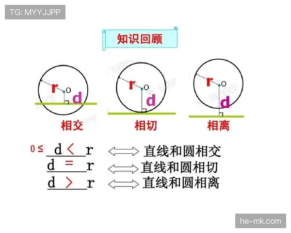 一文看懂球员犯规离场规则，掌握罚下判定的所有要点