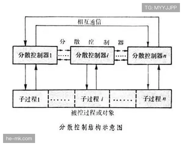 博努奇与乌姆蒂蒂控球组织中的分散与集中结构差异解析