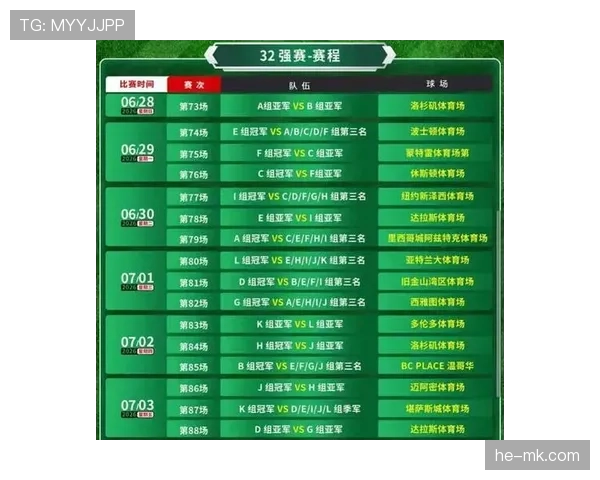 2026世界杯48队赛制规则解析：小组赛出线条件与淘汰赛晋级机制