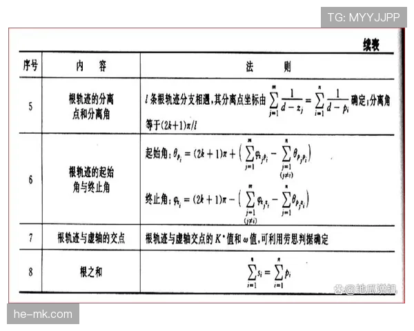 巴尔科拉高开低走？状态稳定性与成长轨迹分析