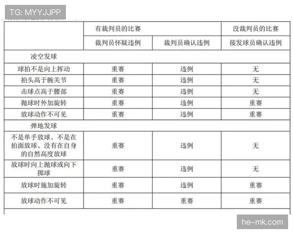 球碰裁判算不算违例？规则解析告诉你答案