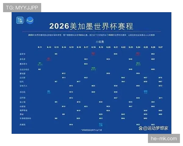 2026世界杯完整版32强对阵解析