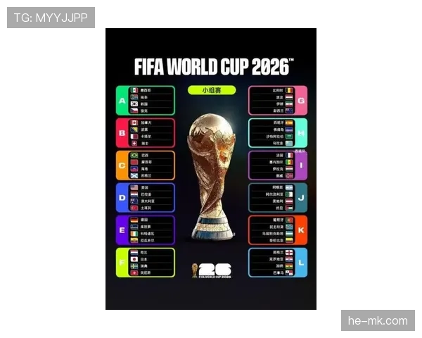 2026世界杯小组赛收官:晋级球队与出局球队最新汇总 2026世界杯小组赛收官:晋级球队与出局球队最新汇总